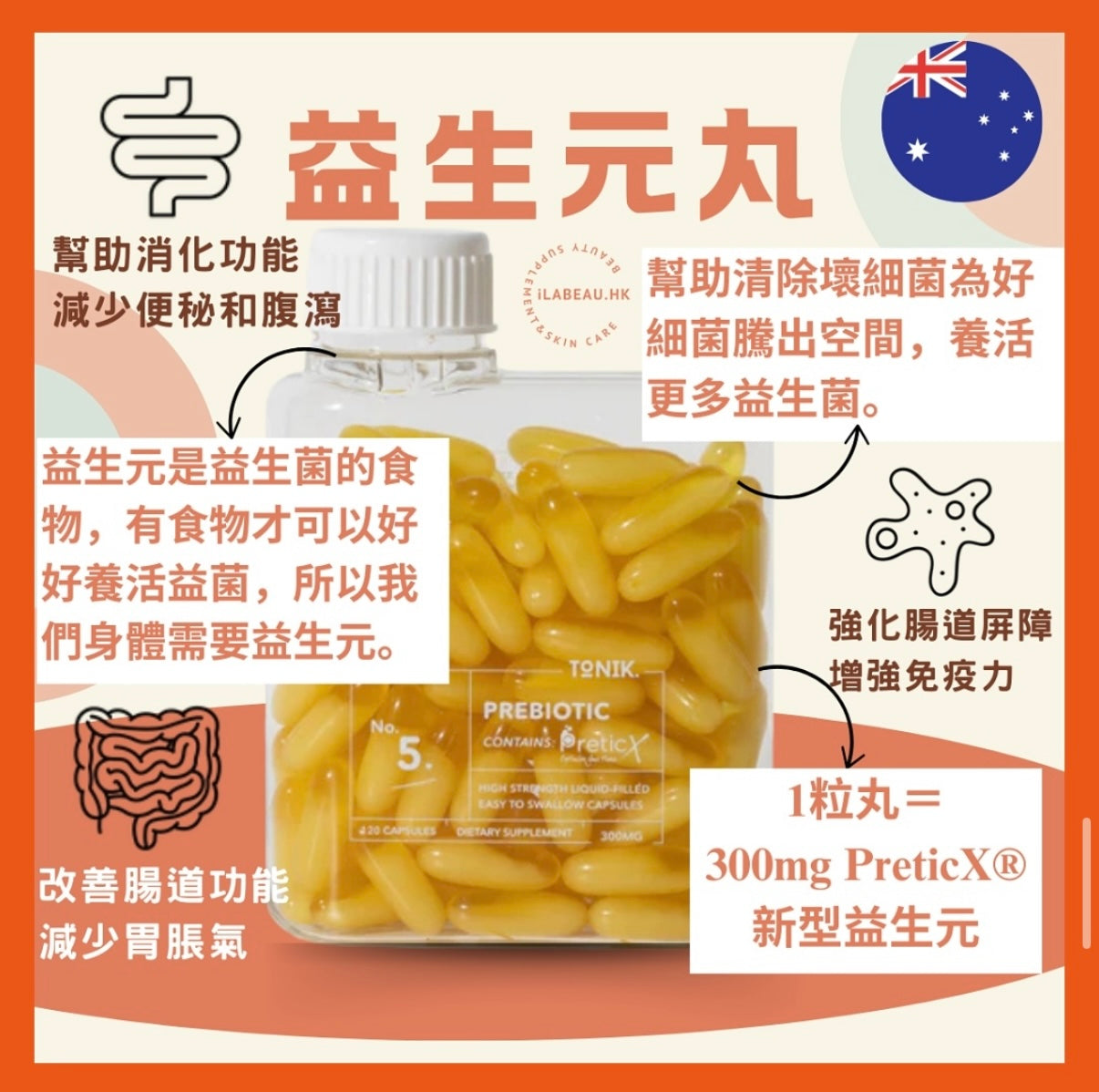 🇦🇺澳洲營養品 Tonik益生元丸🦠 💊一盒120粒（大約兩個月份量）