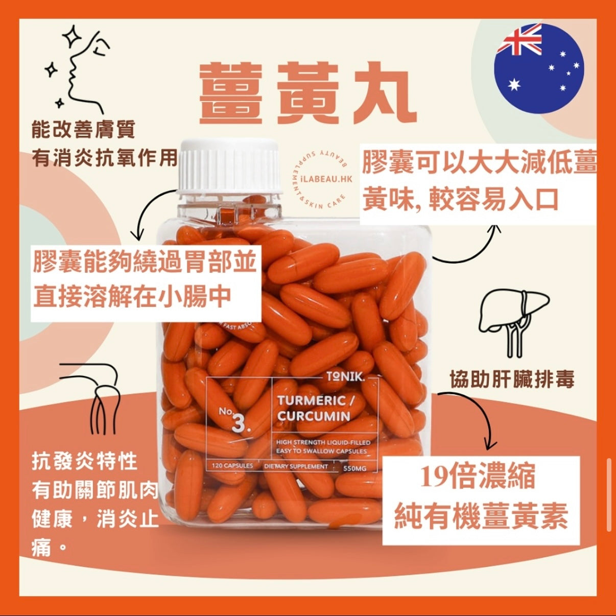 🇦🇺澳洲營養品 Tonik抗氧消炎黃薑丸💊 一盒120粒（大約兩個月份量）