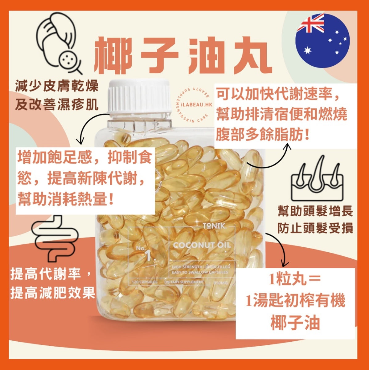 🇦🇺澳洲營養品 Tonik有機椰子油膠囊💊 一盒120粒（大約兩個月份量）