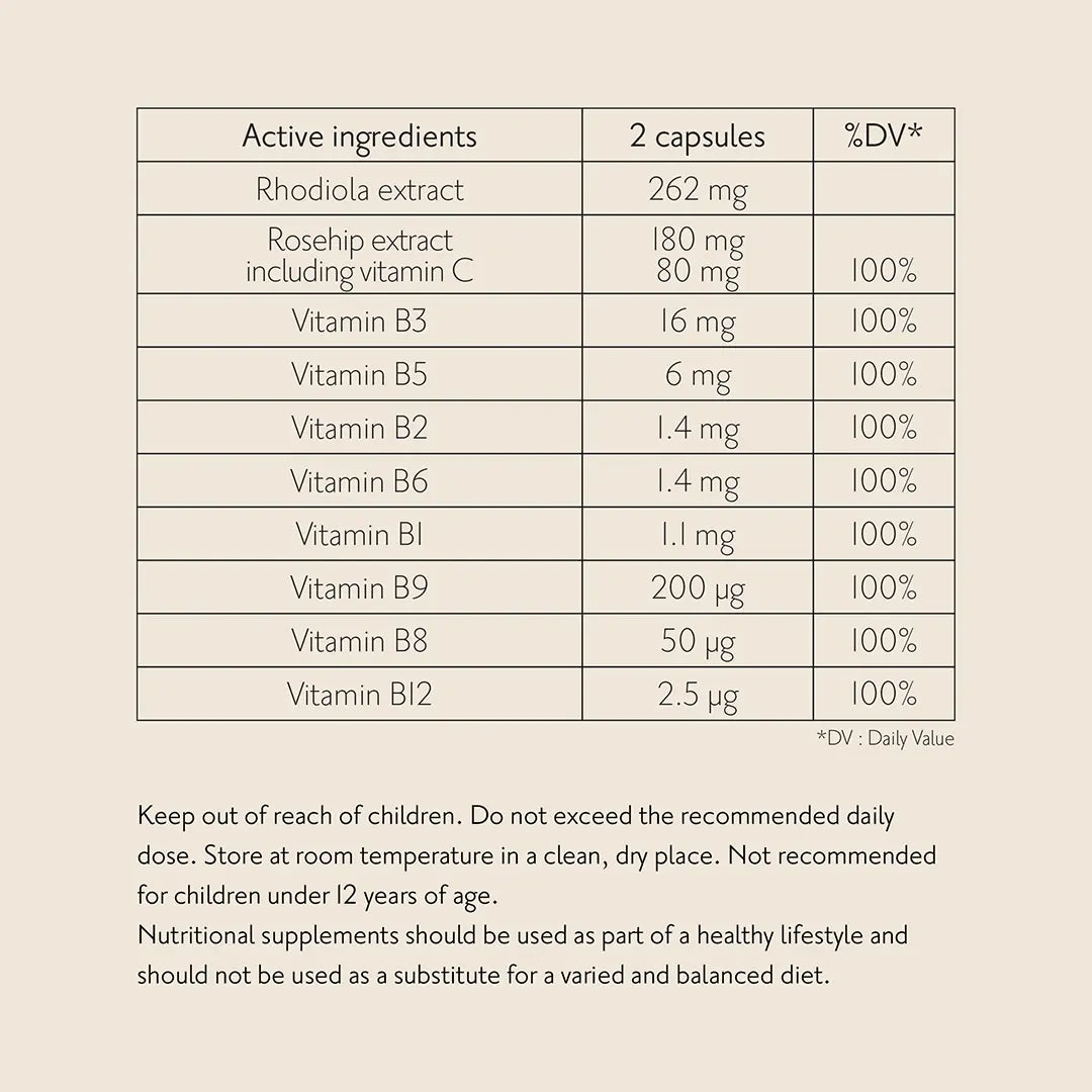 [現貨] 法國Days of Confidence 增髮護髮丸 (60粒＝1個月份量)